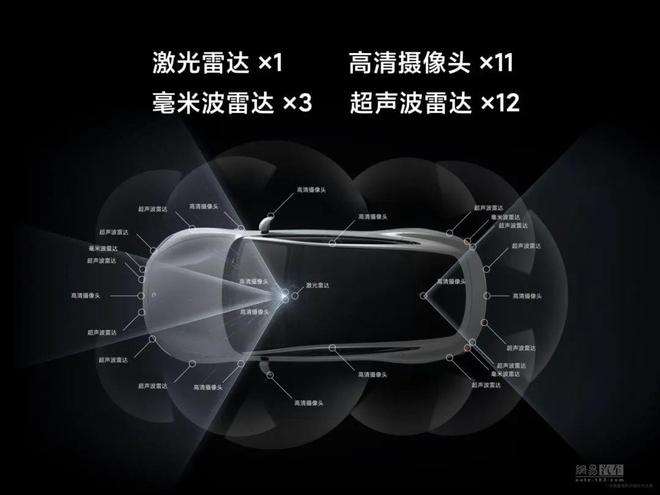 亿博体育登录入口红旗EH7小米SU7极氪007 北京车展上的抢7大战(图12)